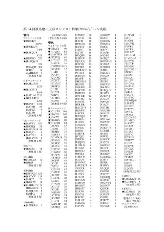 第３４回渡島檜山支部コンテスト結果の公表について
